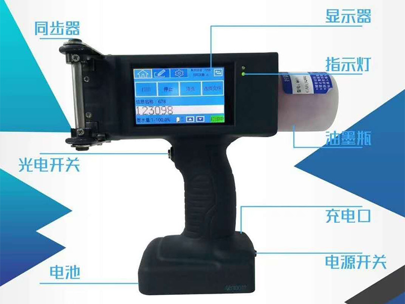 電線電纜噴碼機(jī)廠家告訴您噴碼機(jī)在使用過程中一定要接地良好